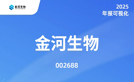 一图读懂：HJC黄金城官方网站生物2025年度报告